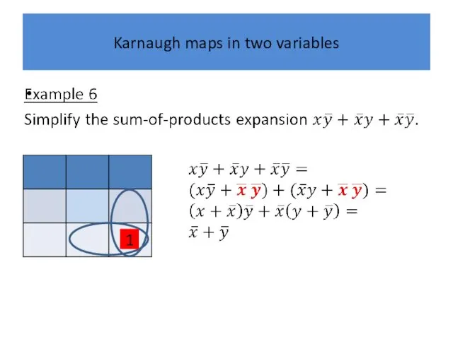 Karnaugh maps in two variables 1