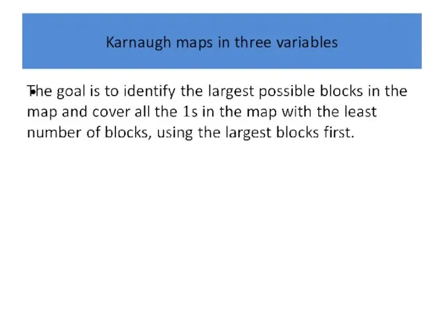 Karnaugh maps in three variables