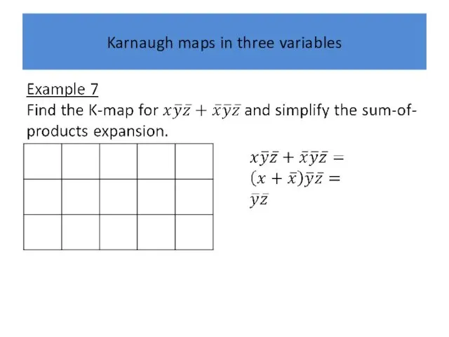 Karnaugh maps in three variables