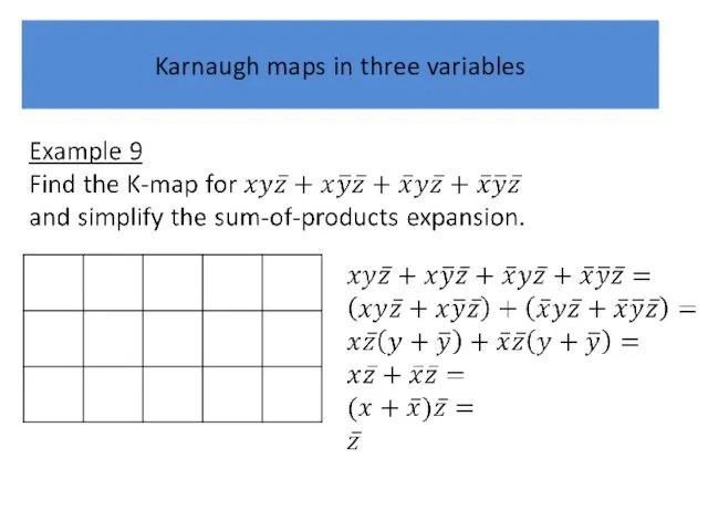 Karnaugh maps in three variables