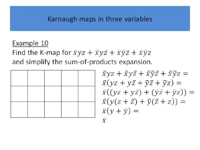 Karnaugh maps in three variables