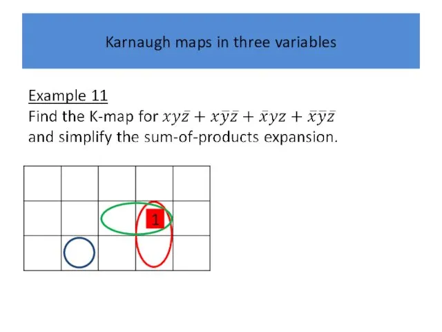 Karnaugh maps in three variables 1