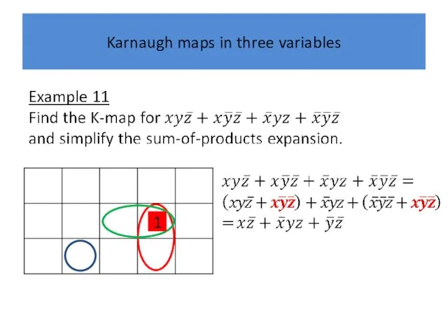 Karnaugh maps in three variables 1