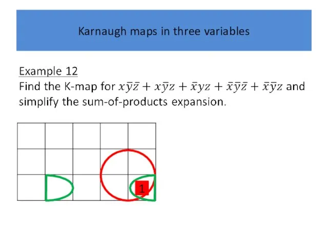 Karnaugh maps in three variables 1