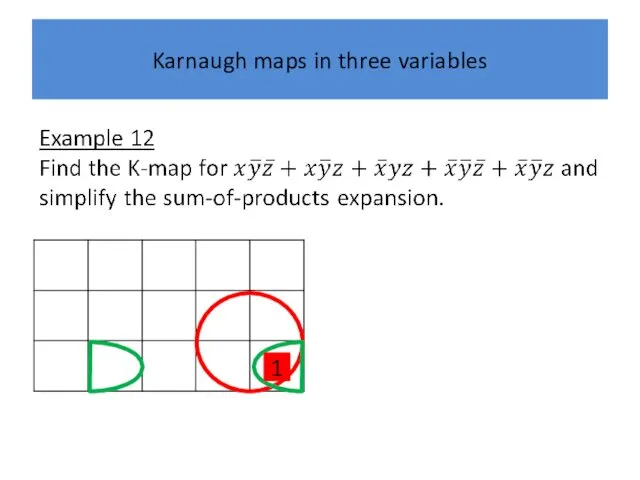 Karnaugh maps in three variables 1