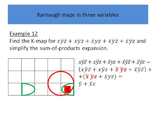 Karnaugh maps in three variables 1