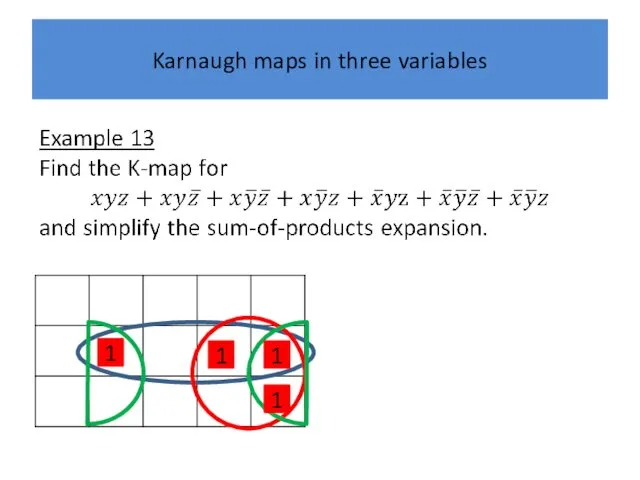 Karnaugh maps in three variables 1 1 1 1