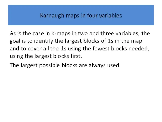 Karnaugh maps in four variables