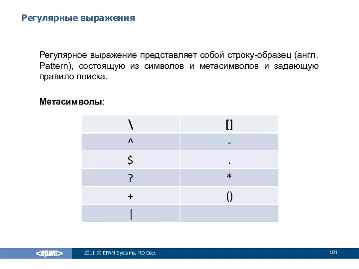 Регулярные выражения Регулярное выражение представляет собой строку-образец (англ. Pattern), состоящую