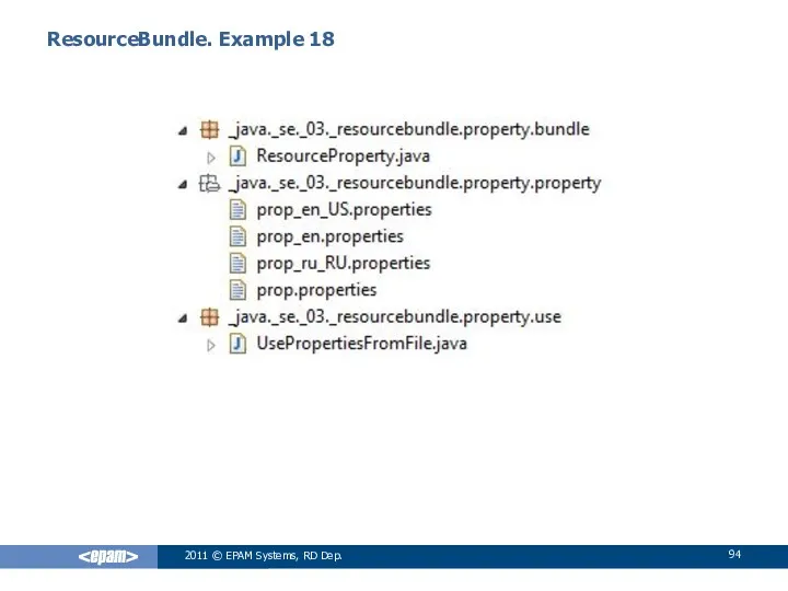 ResourceBundle. Example 18 2011 © EPAM Systems, RD Dep.