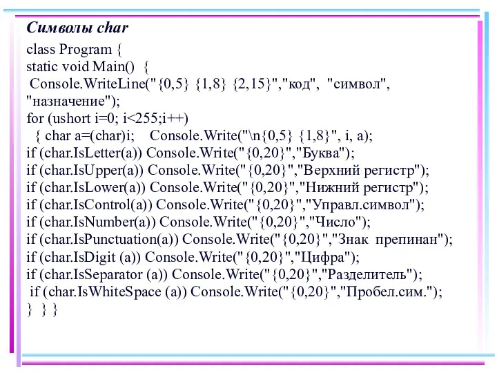 Символы char class Program { static void Main() { Console.WriteLine("{0,5}
