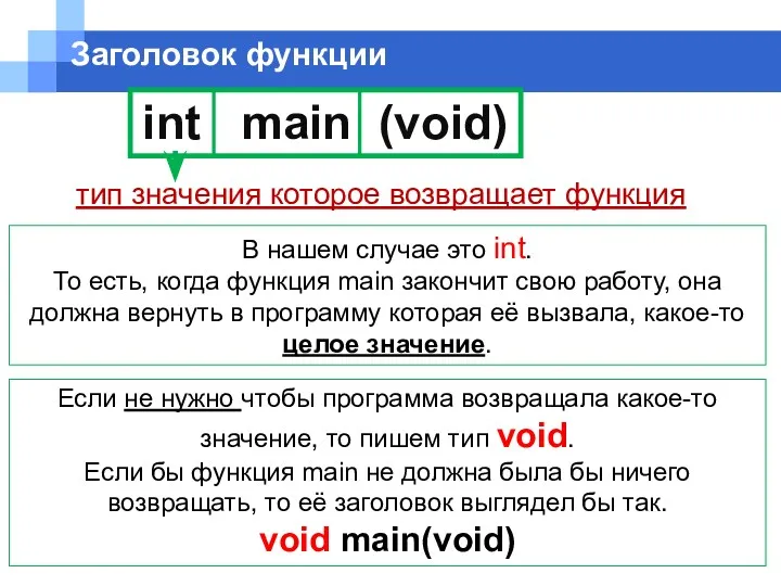 int main (void) Заголовок функции тип значения которое возвращает функция