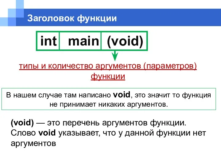 int main (void) Заголовок функции типы и количество аргументов (параметров)
