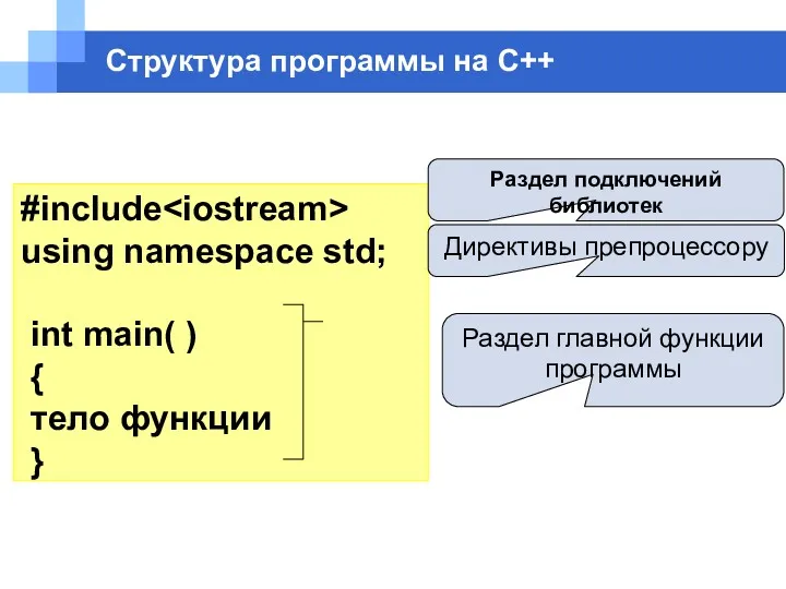 Структура программы на С++ #include using namespace std; int main(