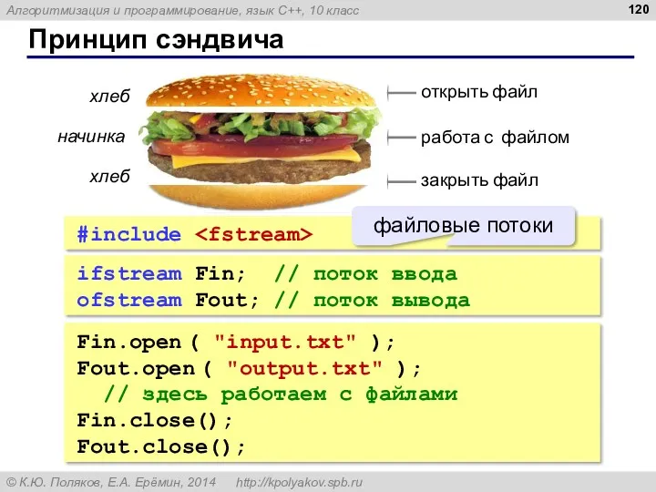 Принцип сэндвича хлеб хлеб начинка ifstream Fin; // поток ввода