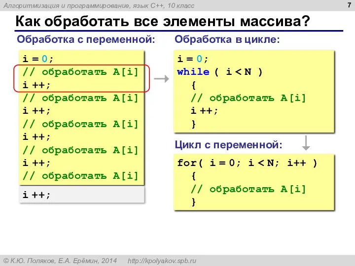 Как обработать все элементы массива? Обработка с переменной: i =