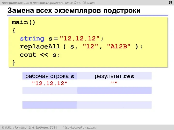 Замена всех экземпляров подстроки main() { string s = "12.12.12";