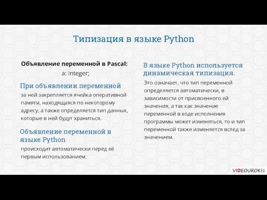 Типизация в языке Python Объявление переменной в Pascal: a: integer;