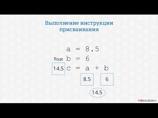 Выполнение инструкции присваивания a = 8.5 b = 6 c