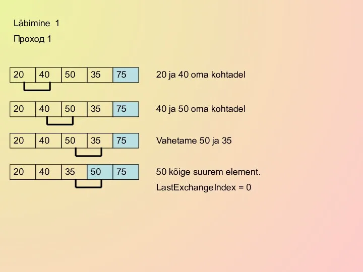 20 40 50 35 75 20 ja 40 oma kohtadel