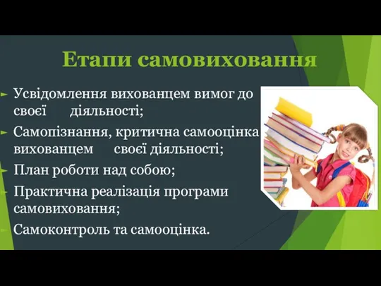 Етапи самовиховання Усвідомлення вихованцем вимог до своєї діяльності; Самопізнання, критична