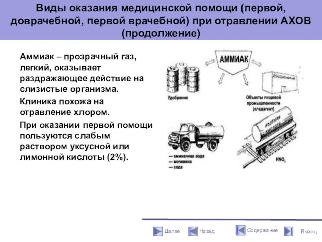 Виды оказания медицинской помощи (первой, доврачебной, первой врачебной) при отравлении