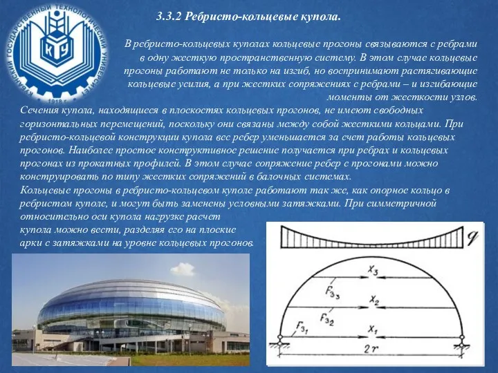 3.3.2 Ребристо-кольцевые купола. В ребристо-кольцевых куполах кольцевые прогоны связываются с ребрами в одну