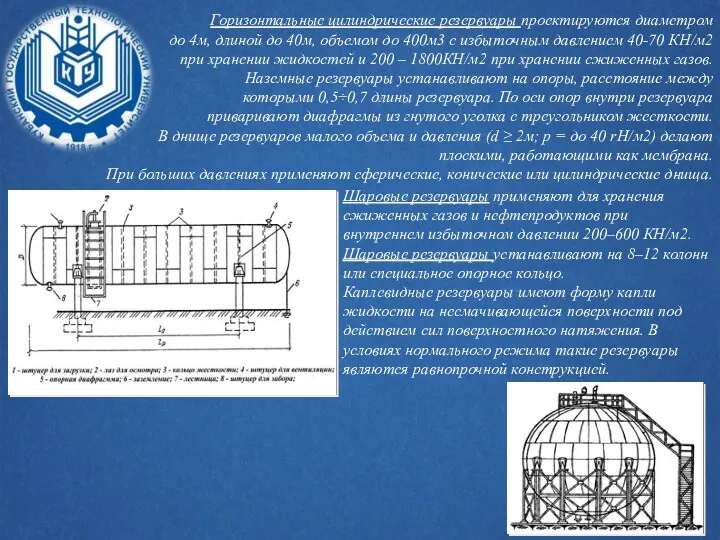 Горизонтальные цилиндрические резервуары проектируются диаметром до 4м, длиной до 40м, объемом до 400м3