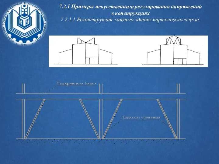 7.2.1 Примеры искусственного регулирования напряжений в конструкциях 7.2.1.1 Реконструкция главного здания мартеновского цеха.