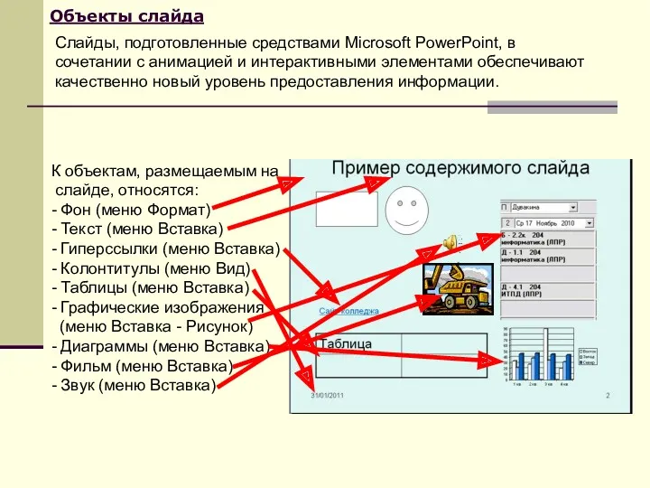 Объекты слайда К объектам, размещаемым на слайде, относятся: - Фон