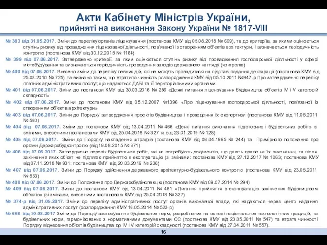 Акти Кабінету Міністрів України, прийняті на виконання Закону України №