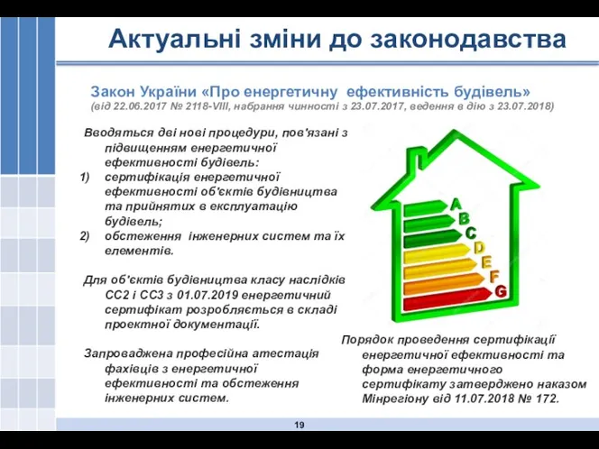 Закон України «Про енергетичну ефективність будівель» (від 22.06.2017 № 2118-VIII,