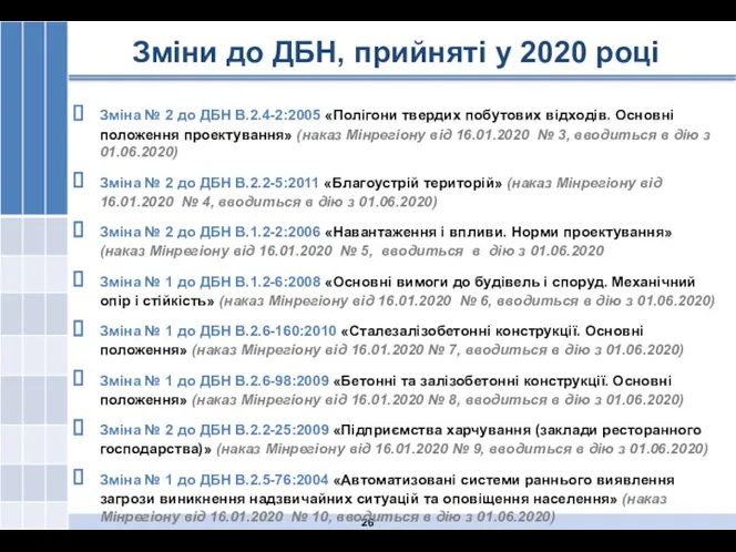 Зміни до ДБН, прийняті у 2020 році Зміна № 2