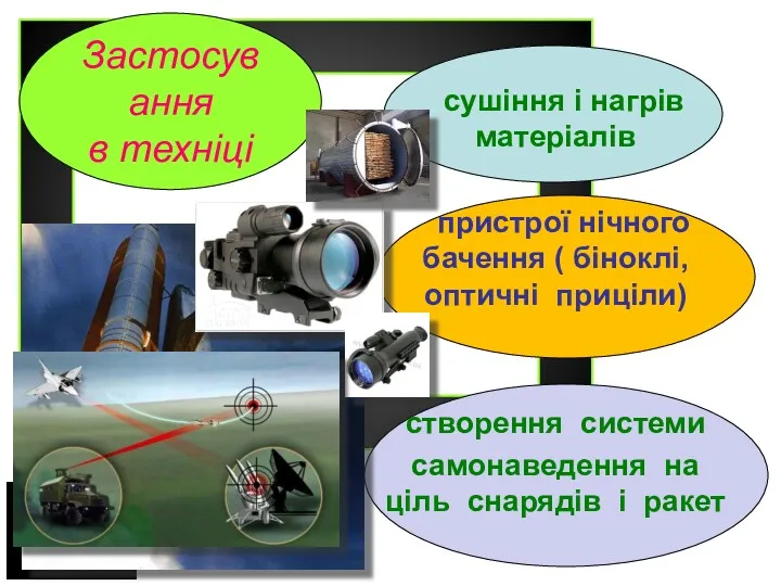 сушіння і нагрів матеріалів пристрої нічного бачення ( біноклі, оптичні