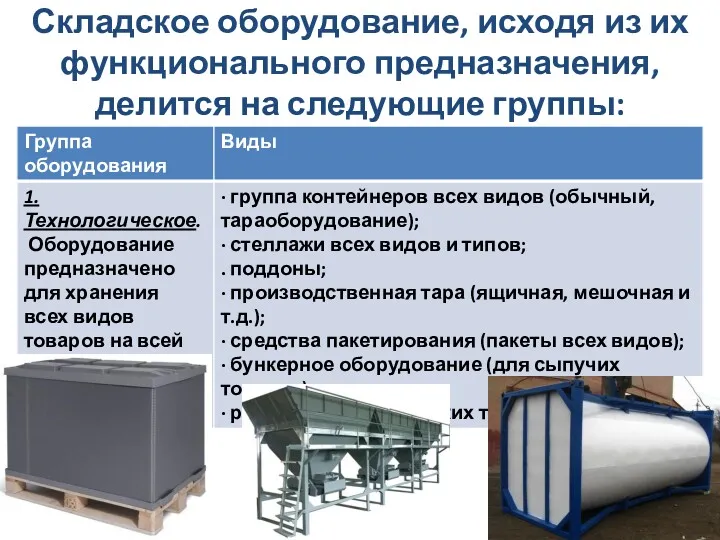 Складское оборудование, исходя из их функционального предназначения, делится на следующие группы: