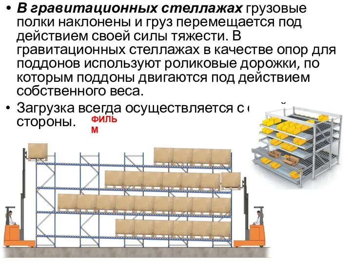 В гравитационных стеллажах грузовые полки наклонены и груз перемещается под