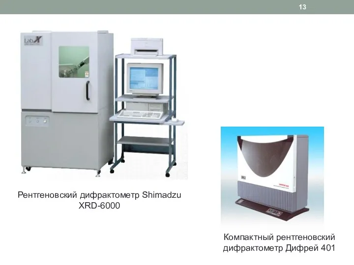 Рентгеновский дифрактометр Shimadzu XRD-6000 Компактный рентгеновский дифрактометр Дифрей 401