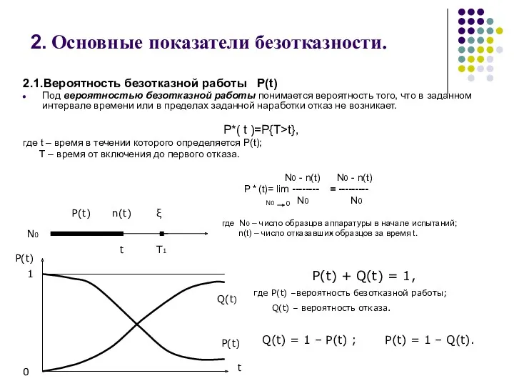 2. Основные показатели безотказности. 2.1.Вероятность безотказной работы P(t) Под вероятностью