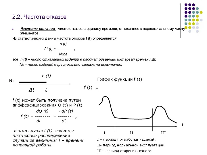 2.2. Частота отказов Частота отказов - число отказов в единицу