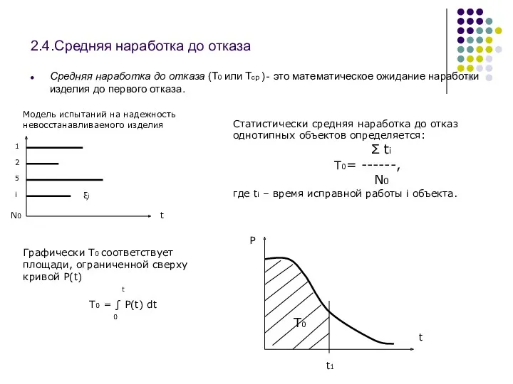 Средняя наработка до отказа (T0 или Tср ) - это