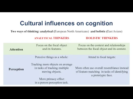 Cultural influences on cognition Two ways of thinking: analytical (European North Americans) and holistic (East Asians)