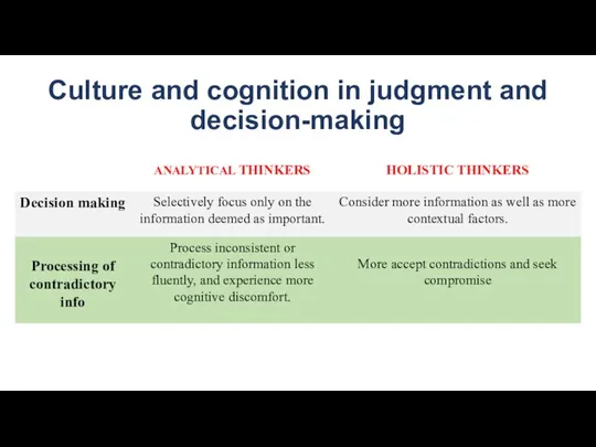 Culture and cognition in judgment and decision-making