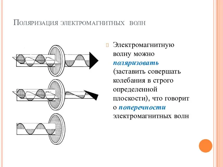 Поляризация электромагнитных волн Электромагнитную волну можно поляризовать (заставить совершать колебания