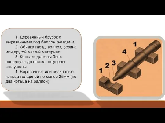 1. Деревянный брусок с вырезанными под баллон гнездами 2. Обивка