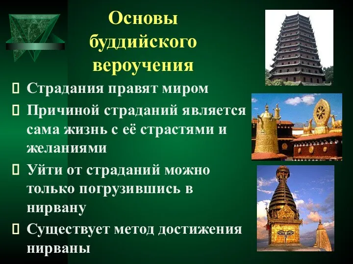 Основы буддийского вероучения Страдания правят миром Причиной страданий является сама