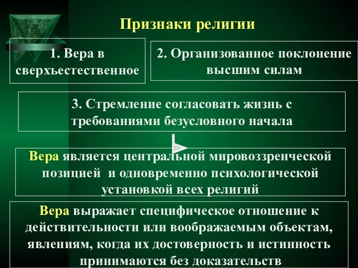 Признаки религии 1. Вера в сверхъестественное 2. Организованное поклонение высшим