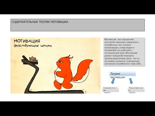 СОДЕРЖАТЕЛЬНЫЕ ТЕОРИИ МОТИВАЦИИ. Мотивация - это внутреннее состояние человека, связанное