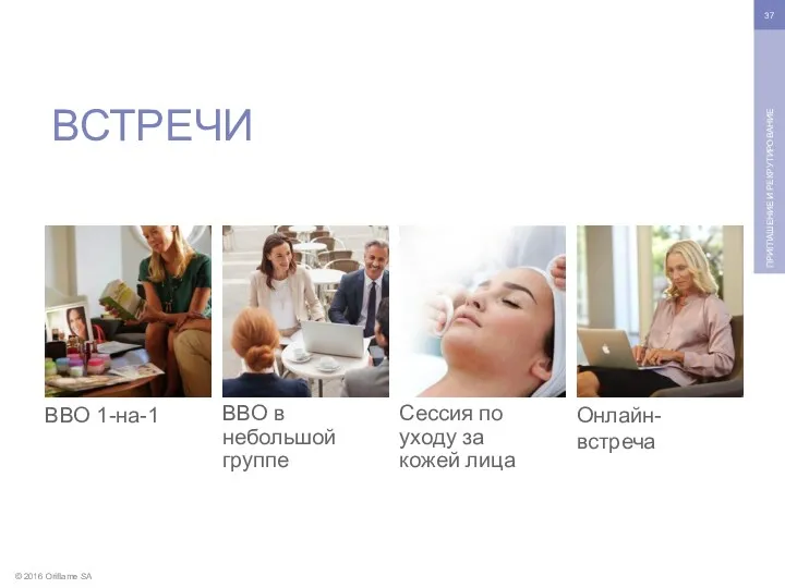 © 2016 Oriflame SA ПРИГЛАШЕНИЕ И РЕКРУТИРОВАНИЕ ВСТРЕЧИ ВВО 1-на-1