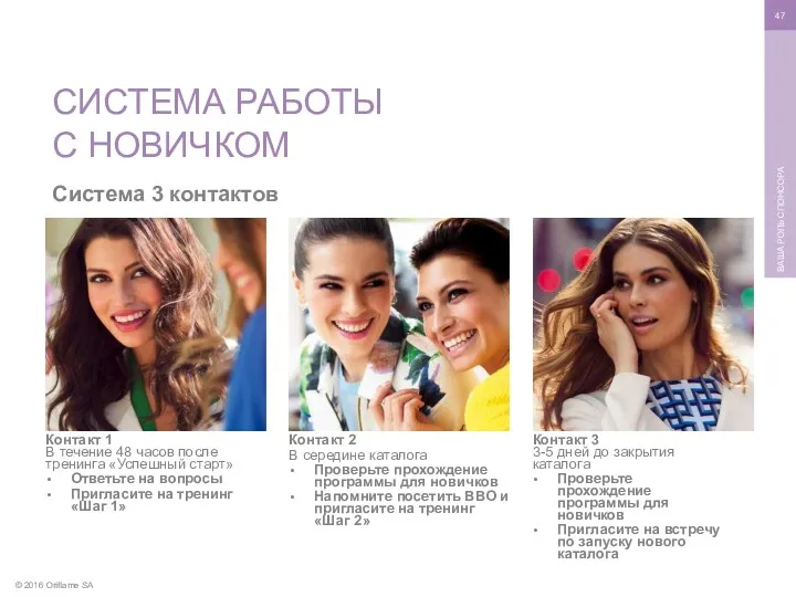 © 2016 Oriflame SA ВАША РОЛЬ СПОНСОРА СИСТЕМА РАБОТЫ С