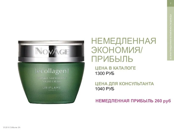 © 2016 Oriflame SA ВОЗНАГРАЖДЕНИЯ И ВОЗМОЖНОСТИ ДОХОДА ЦЕНА В